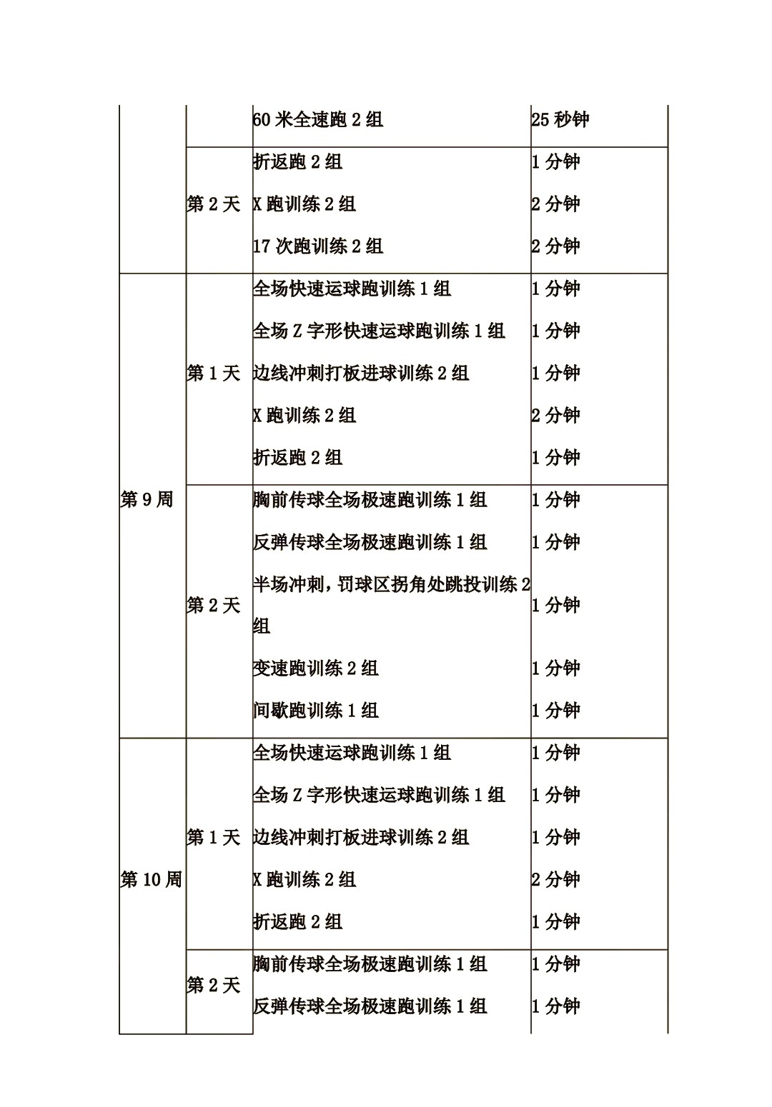 如何利用高科技设备提高篮球运动员的速度和灵活性_0